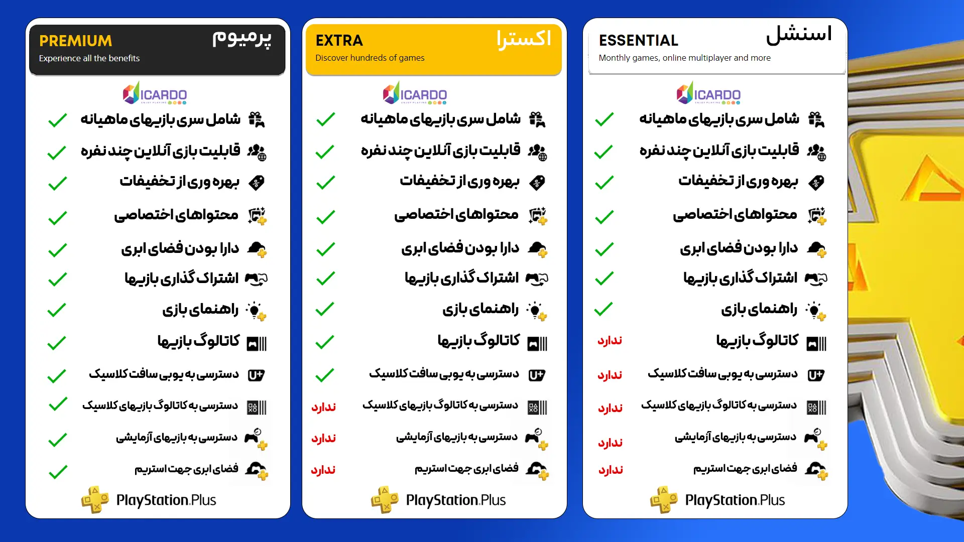 مقایسه اشتراک پلی استیشن پلاس اسنشیال با دیگر اشتراک ها