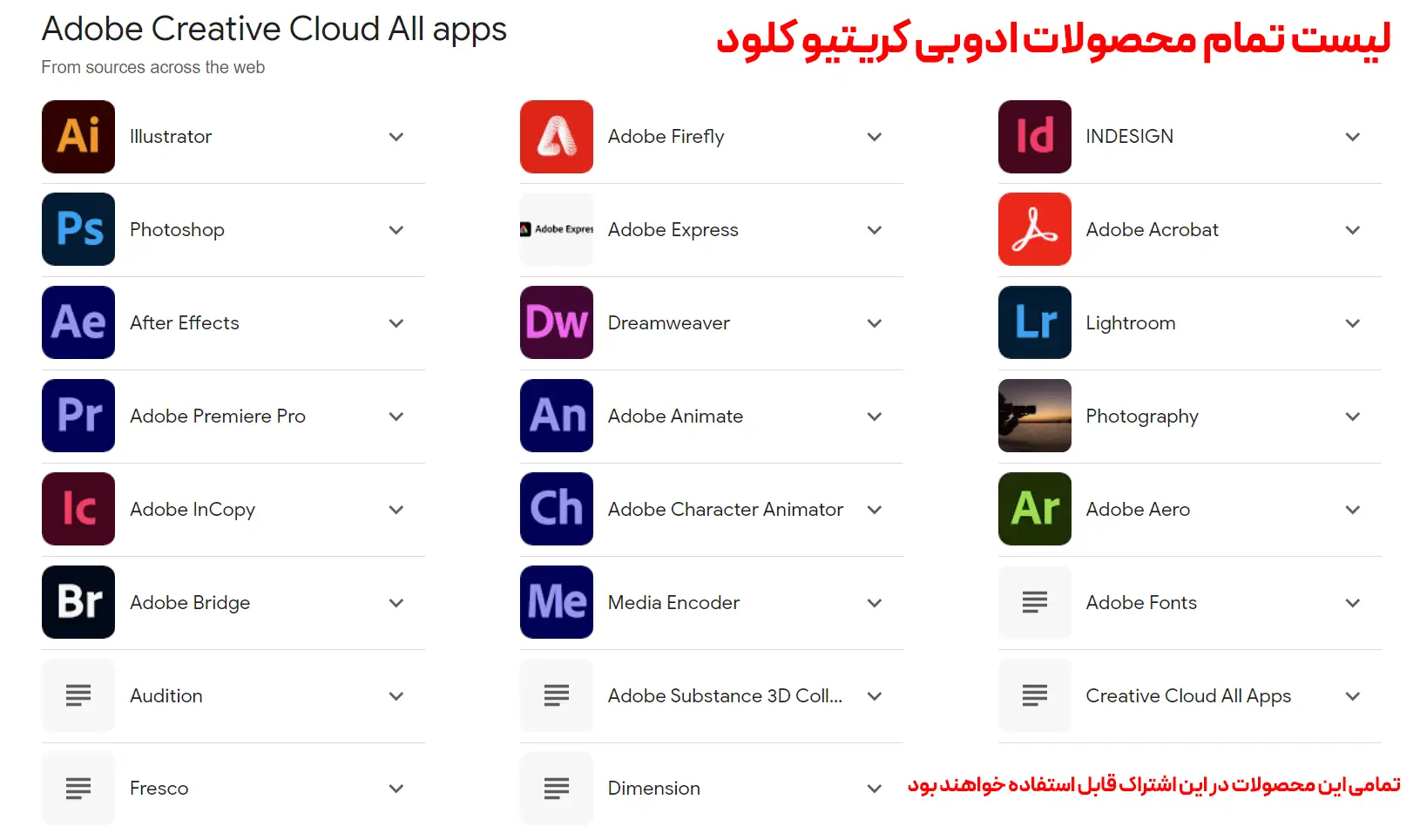 لیست محصولات ادوبی کریتیو کلود