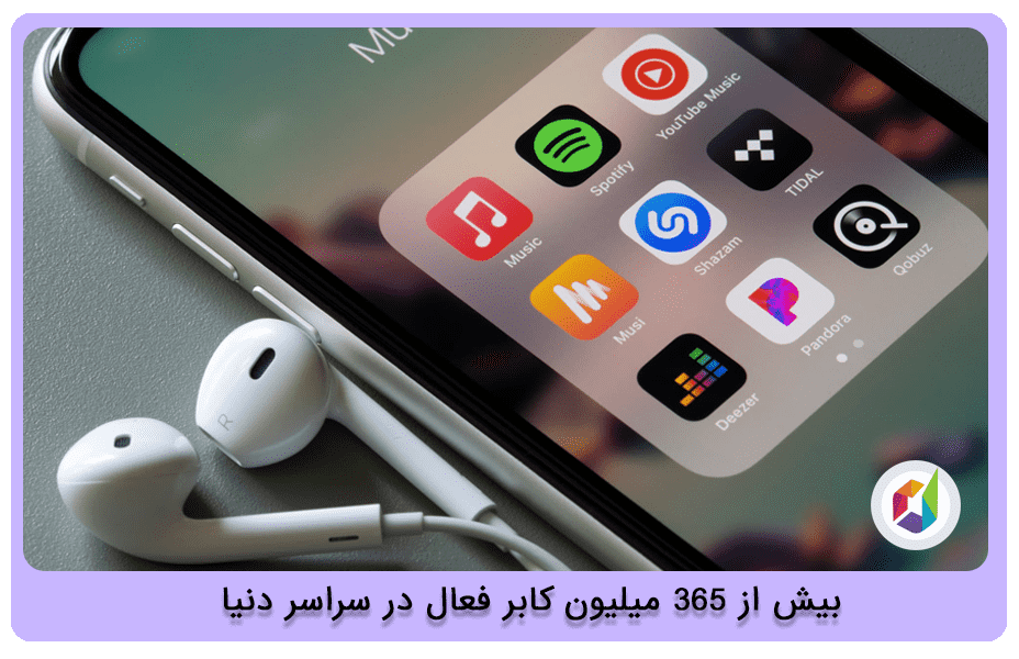 خرید اکانت پرمیوم اسپاتیفای